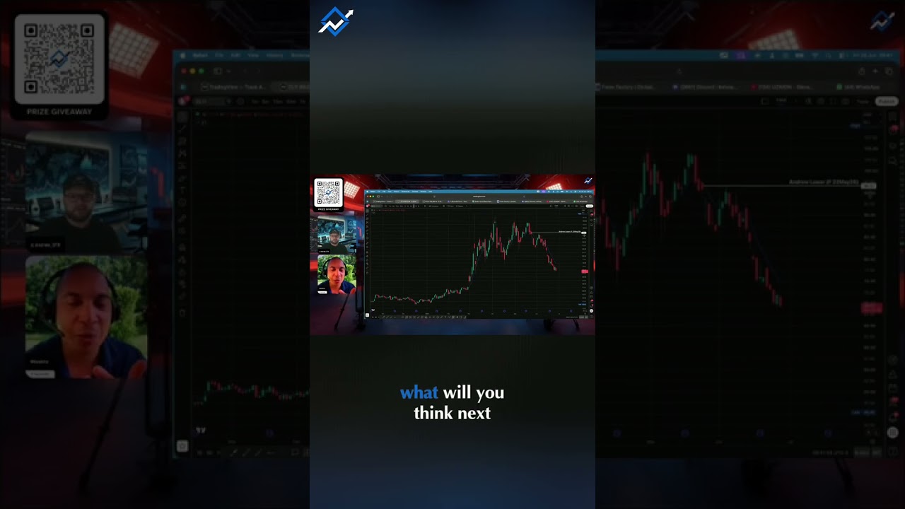 Oil Prices To Crash? Geopolitics & China Demand Will Decide! #shorts