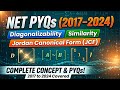 NET PYQs (2017–2024) on Diagonalizability, Similarity, and Jordan Canonical Form| Lecture -43