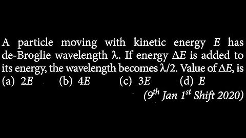 A particle moving with kinetic energy E has de-Broglie wavelength λ. If energy AE is   MP DTS 32 Q10