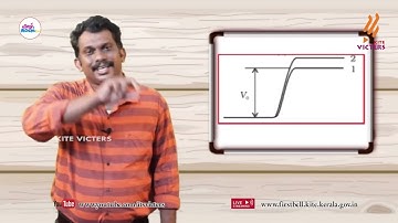 First Bell 2.0 Plus Two Physics Class 82