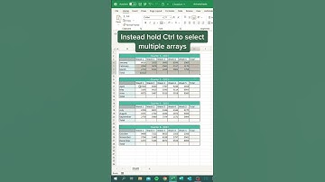 How to AutoSum in Excel! | tutorials | #ytshorts #shorts #youtube @BeautifulTutorial