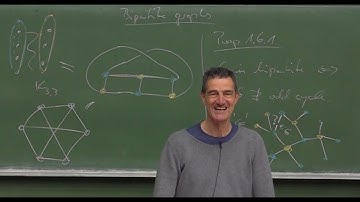 Graph Theory, Lecture 5: More on Trees, bipartite graphs, notion of minors