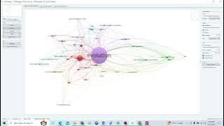 CARA BUAT MAP LITERATURE REVIEW MENGGUNAKAN PUBLIHS OF PERIS, Mendeley & VOSviwer