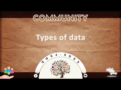 Pract 1: Types of research data; Community - YouTube