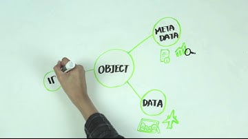 ScaleMatrix ScaleStor Object Storage