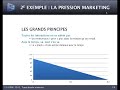 Scoring Client
