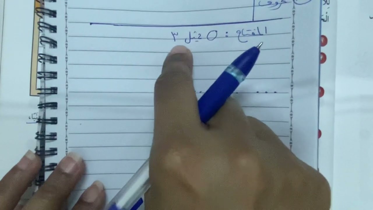 تفسير التمثيل بالرموز للصف الثالث الابتدائي