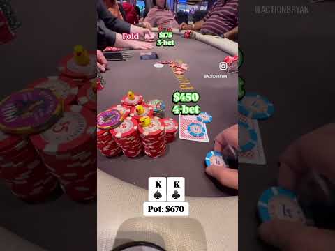 Americas Cardroom Poker