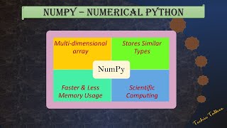 What is NumPy? How to install numpy in windows?