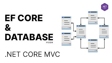 Creating Models And Setup Entity Framework in .Net MVC