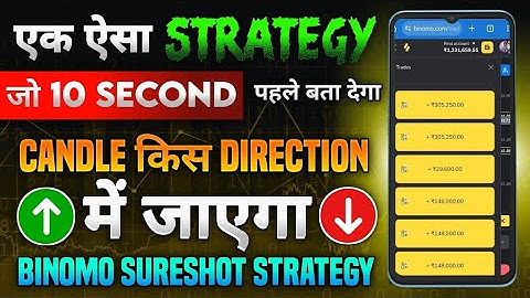 Binomo Best Trading Strategy | All loss recovery strategies 2025 #Binomo 