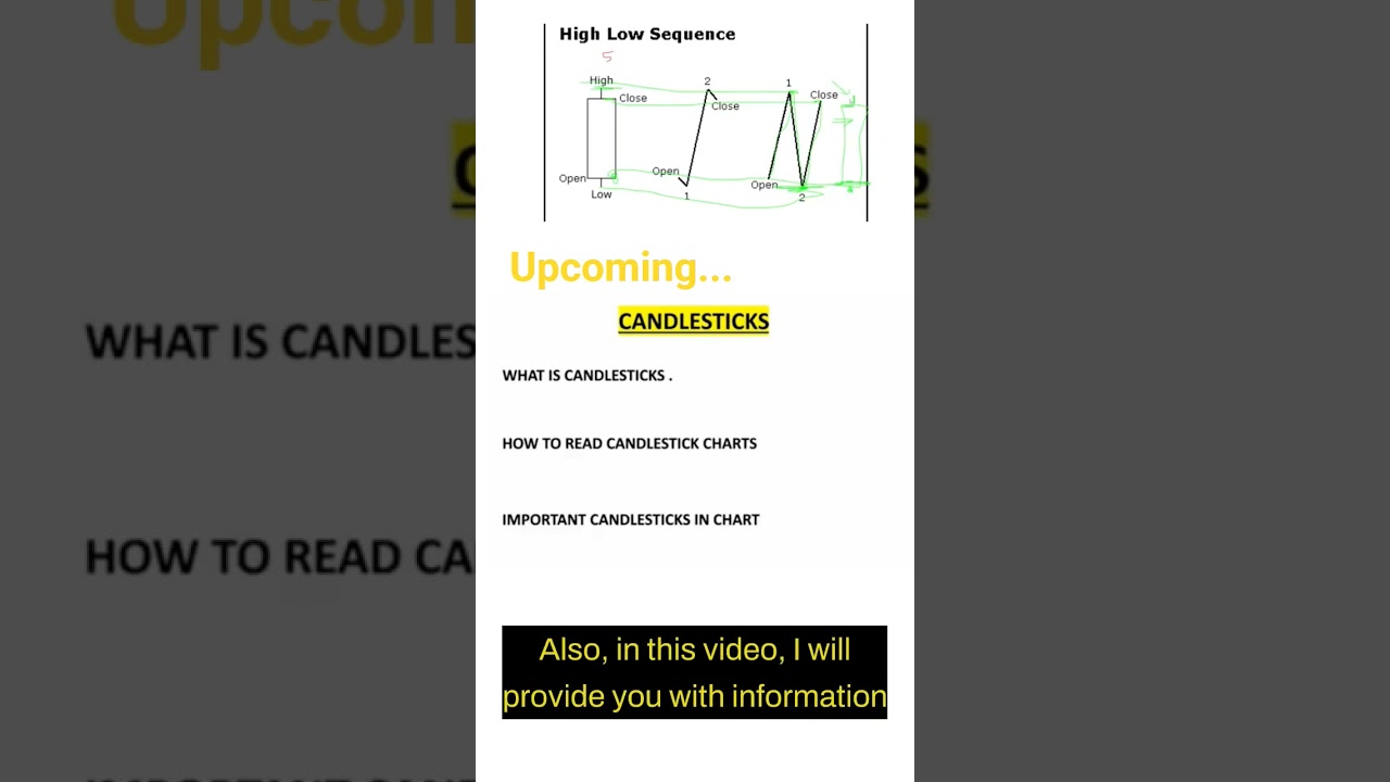Basics of trading in kannada  & english by traders in kannada
