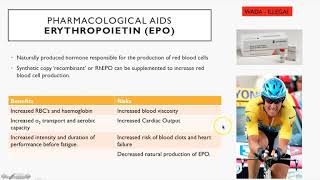 Ergogenic aids