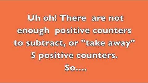 Modeling Subtracting Integers Using Counters by Team Winning
