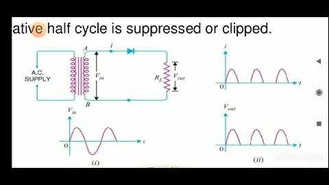 Rectifiers and filters