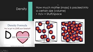 5-2 Density Basics & Lab!