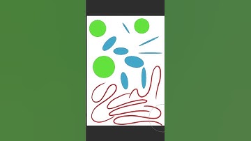 The #1 Exercise Every Artist MUST do -Quick Art Tips #art #sketch #artist #tutorial #drawingtutorial