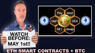 BITCOIN POWERED ETH COMPATIBLE SMART CONTRACTS = CORE BTC