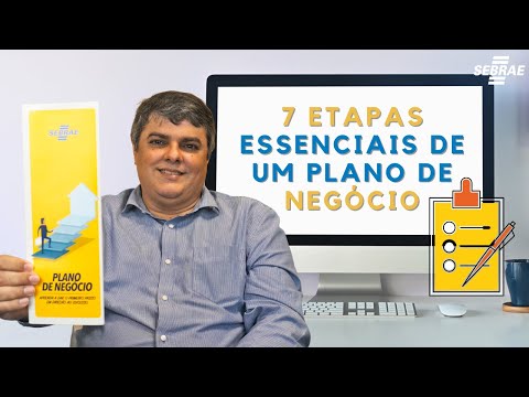 📌 7 etapas essenciais de um plano de negócio 🚀