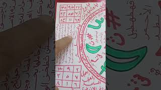 دائرة الملوك السبعة الروحانيه وفوائدها وتصاريفها الروحانيه وطرق العمل بها ولنجاح الاعمال الروحانيه