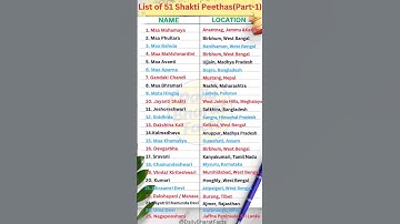 List of 51 Shakti Peethas(Part-1)🔱 #shaktipeethas #hindutemple #spiritualindia #indianmythology #gk