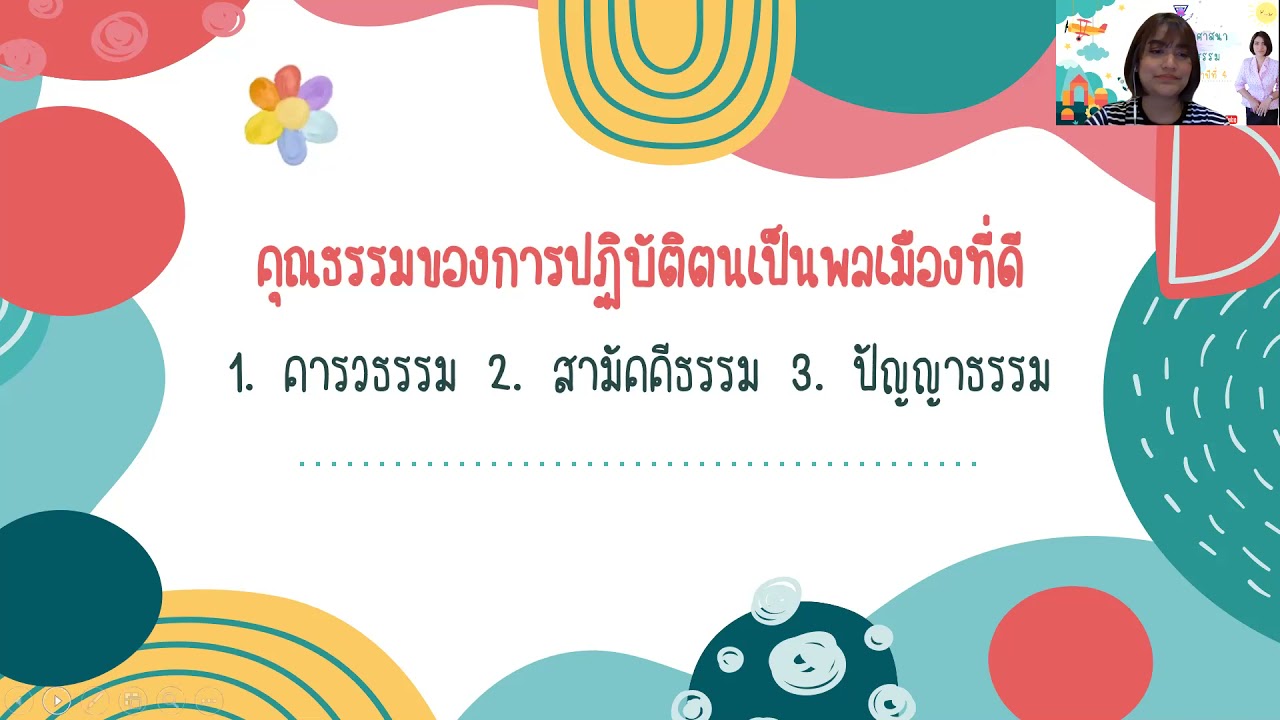 วิถีชีวิตประชาธิปไตย  New  เรียนสังคมฯกับครูแอร์ ประชาธิปไตยในวิถีชีวิต