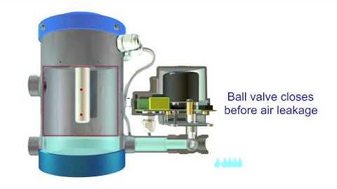 Super Trap, motorized Ball Valve, Zero Air Loss condensate drain