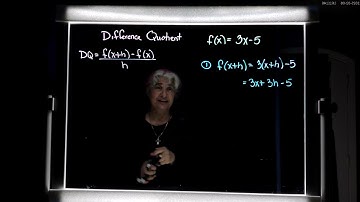 difference quotient - lecture