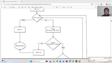 Tugas Besar Algoritma & Pemrograman