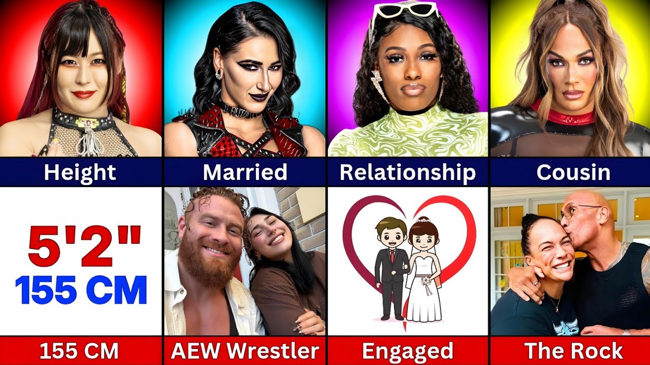 Сравнение рестлеров WWE: Лэш Ледженд и Ниа Джакс против Рии Рипли и Айо Скай.