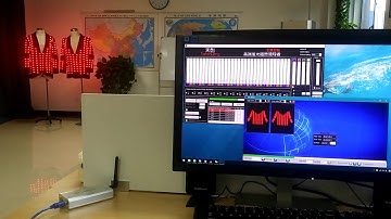 TC 019 LED Jacket with dmx 512 controller