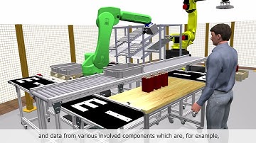 Valu3s Use Case interview - Human-Robot-Interaction in semi-automatic assembly process, PUMACY.