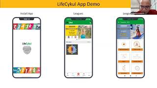 Introducing the LIFE CYKUL APP for ‘Suryathon event’ by Sri Deena Harapanahalli, Founder, Lifecykul screenshot 1