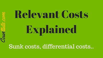 Relevant Costs | Explained with Examples | Introduction