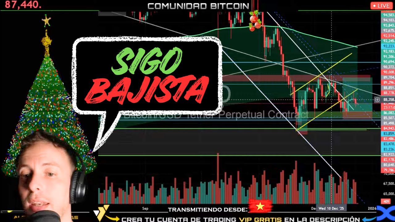 Análisis BITCOIN 88k 🔴 EN VIVO 🎅 Feliz Navidad!!!