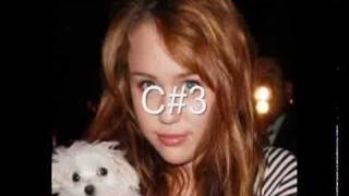 Miley Cyrus  Vocal Range Bb2-G#6 rango vocal