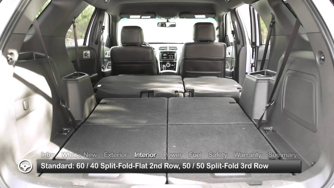 2014 Ford Explorer Test Drive - YouTube