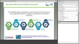 Accounting for Climate Progress Through Harmonized GHG Accounting