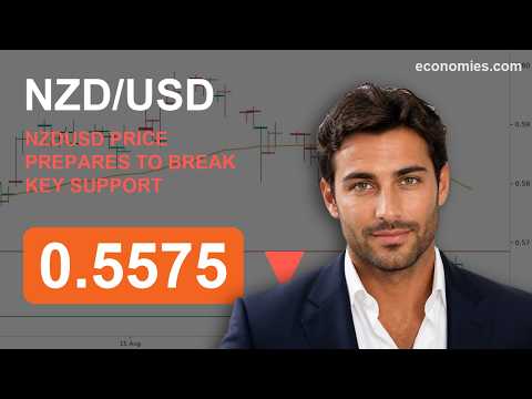 NZDUSD Price Prepares to Break Key Support (1 Oct 2026)