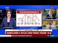 Mayıs Enflasyonu İslam Memiş'ten Çarpıcı Analiz: Enflasyon Düşecek, Zamana İhtiyacımız Var!