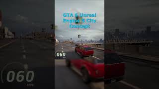 Unreal Engine 5 and GTA 6: A Match Made in Gaming Heaven