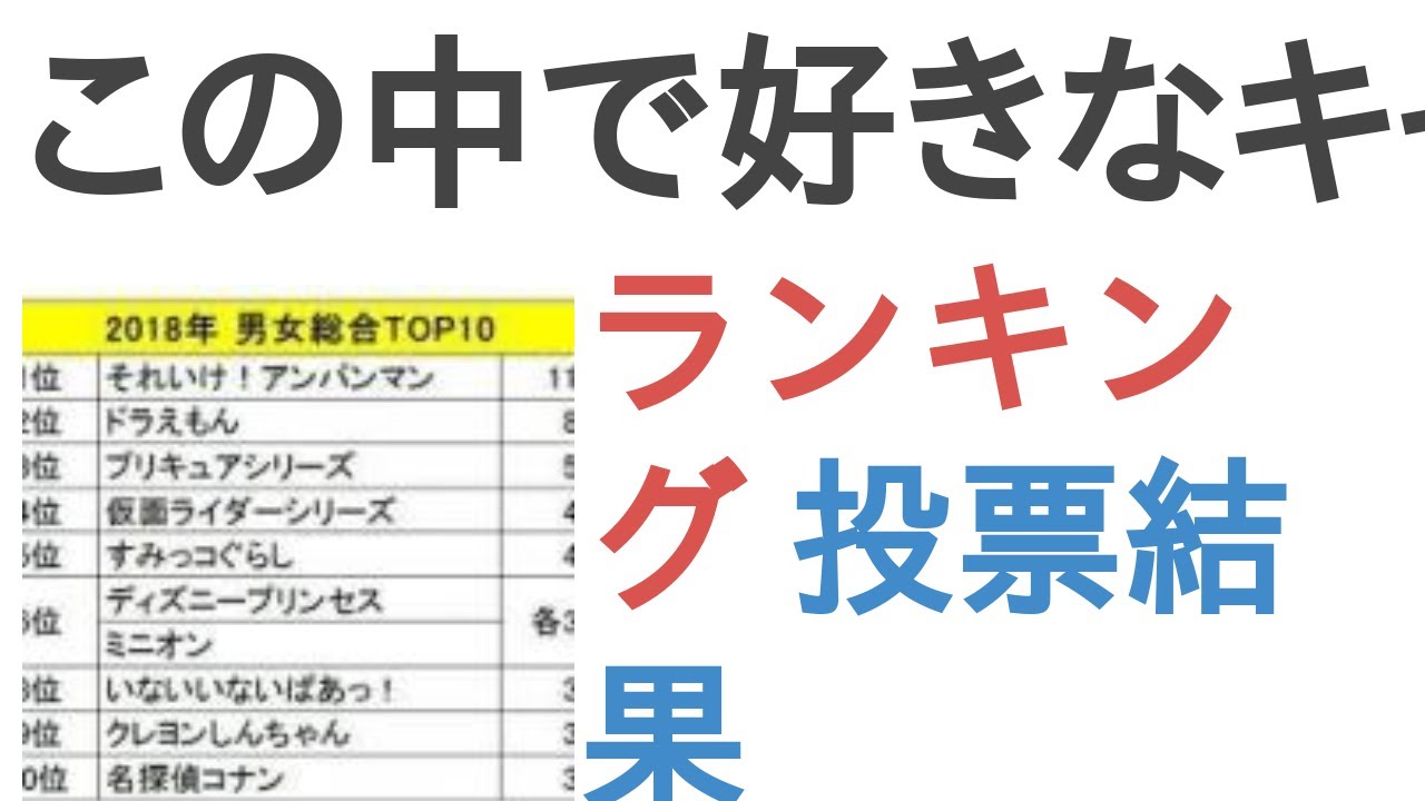 この中で好きなキャラクターって誰 ランキング Youtube この中で好きなキャラクターって誰 ランキング Youtube