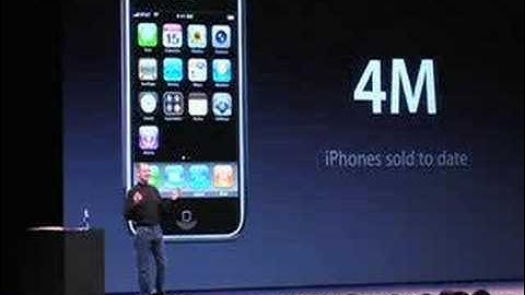 Present Like Steve Jobs
