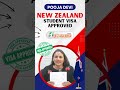 Big congratulations to Pooja Devi for getting her New Zealand Student Visa  #studyinnewzealand