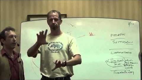 NLP -  attract good feelings with spinning