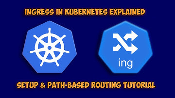 Ingress in Kubernetes Explained | Setup & Path-Based Routing Tutorial