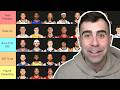 NBA Offseason Trade Predictions...