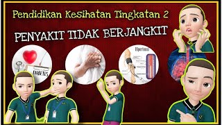 PENYAKIT - Unit 6.0 Pendidikan Kesihatan