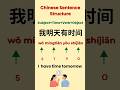 Learn Chinese FAST with This Simple Sentence Structure