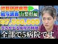 【山梨県】初期研修病院の給与ランキング！全5病院！フルマッチか、空きがあるか。年収だけではない!?病院の努力を発見する。